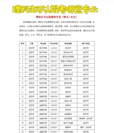 地质学