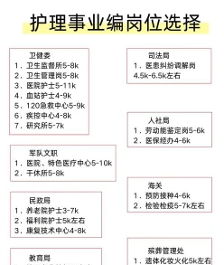 护士