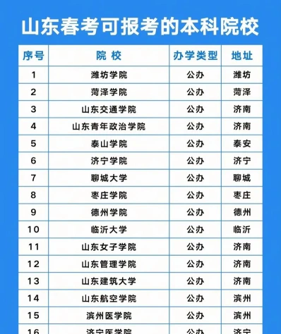 学院