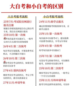 小自考