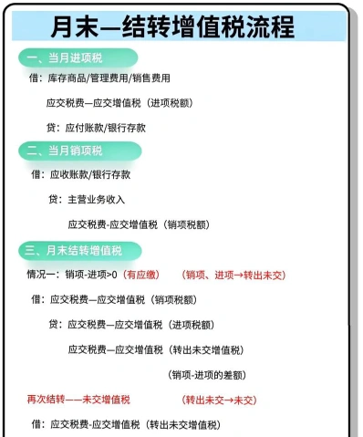 权责发生制