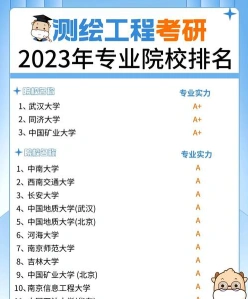 大学排名