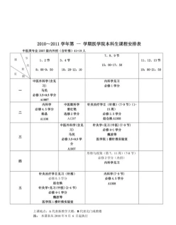 中药学