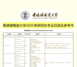 景德镇陶瓷大学
