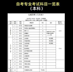 教材购买