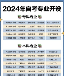 成人自考