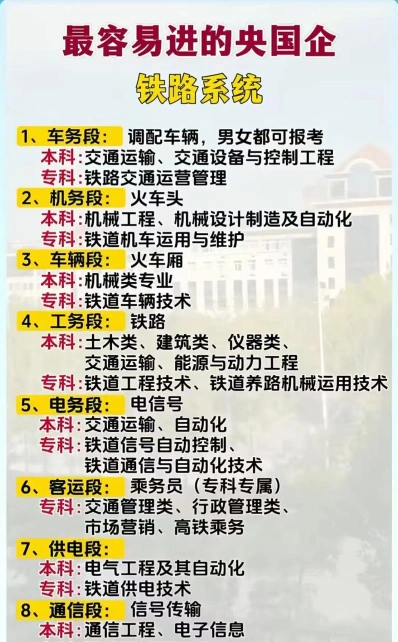 郑州铁道大学