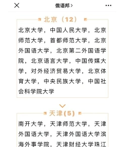 大学推荐