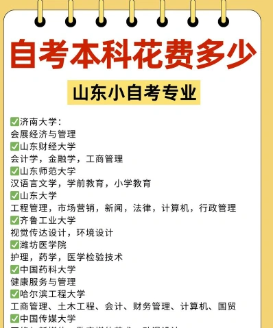 自考报考费