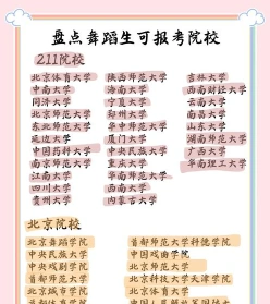 舞蹈生就业