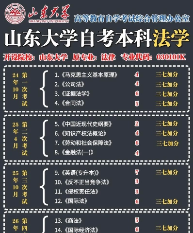 法律本科