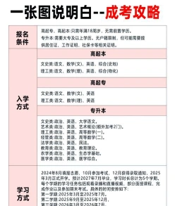 自学考试