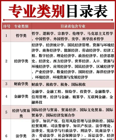 蠡县大学