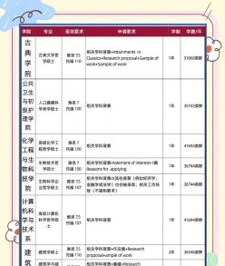 剑桥中学