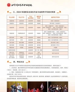 专科院校