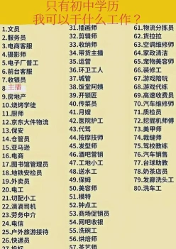 初中学历