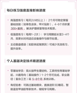 美甲培训