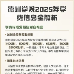 学费标准