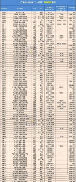 陇南师范学校
