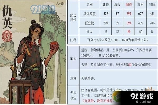 江南百景图仇英珍宝新手搭配指南