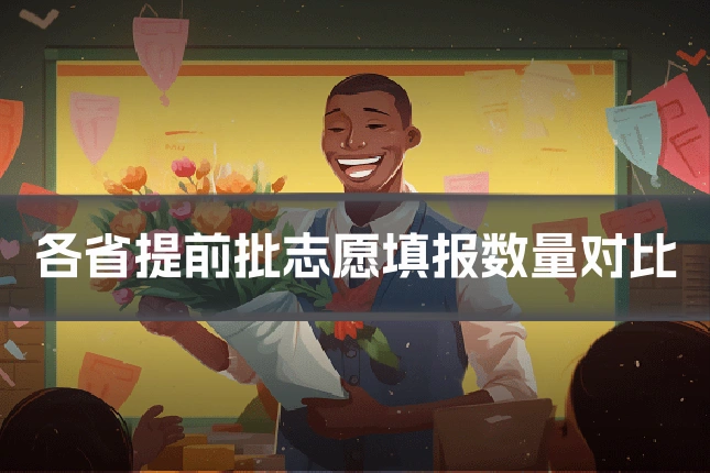各省提前批志愿填报数量对比