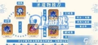 原神罗莎莉亚新手圣遗物搭配入门指南