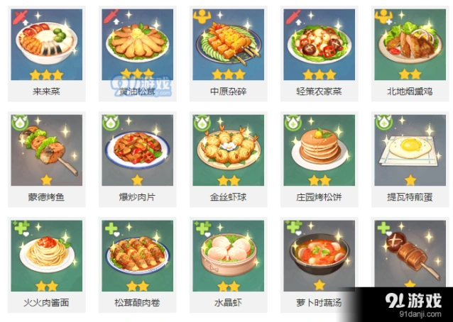 原神金丝虾球食谱获取方法技巧