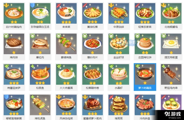 原神烤蘑菇披萨食谱获取方法大全