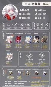 崩坏星穹铁道克拉拉培养配队全攻略