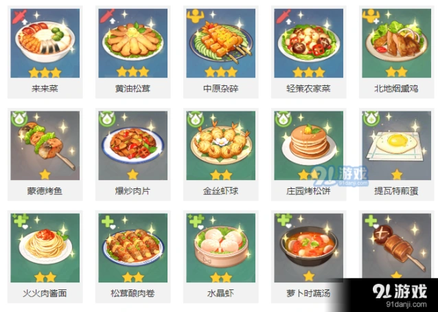 原神提瓦特煎蛋食谱获取玩法