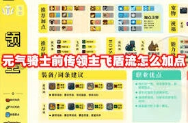 元气骑士领主二技能全面攻略 号令大军使用技巧