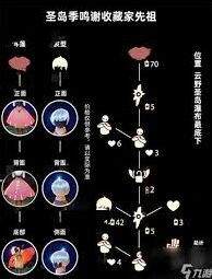 《光遇》复刻先祖蜡烛消耗须知