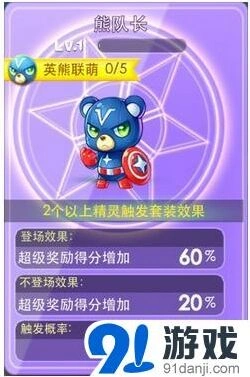 天天酷跑精灵排行榜实战加分数据对比