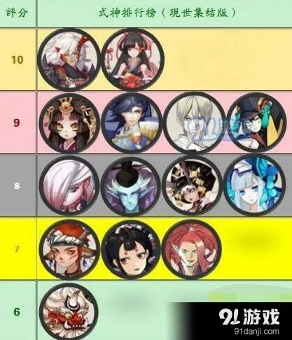 阴阳师SSR式神排行榜 小鹿男轮入道
