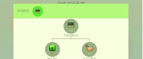 球球大作战生物芯片合成教程详解