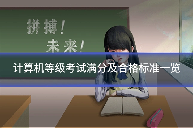 计算机等级考试满分及合格标准一览