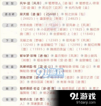 奇迹暖暖婚宴主题高分攻略推荐