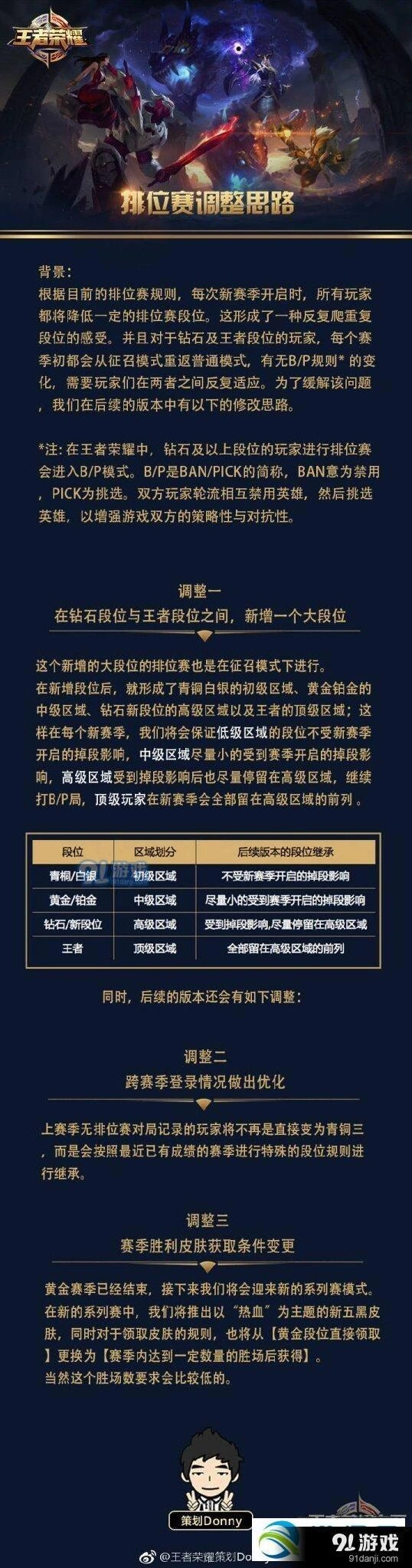 王者荣耀S8赛季钻石积分调整指南