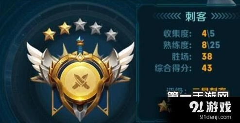 王者荣耀修炼之路活动全面攻略