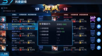 王者荣耀S8战力计算规则完整教程