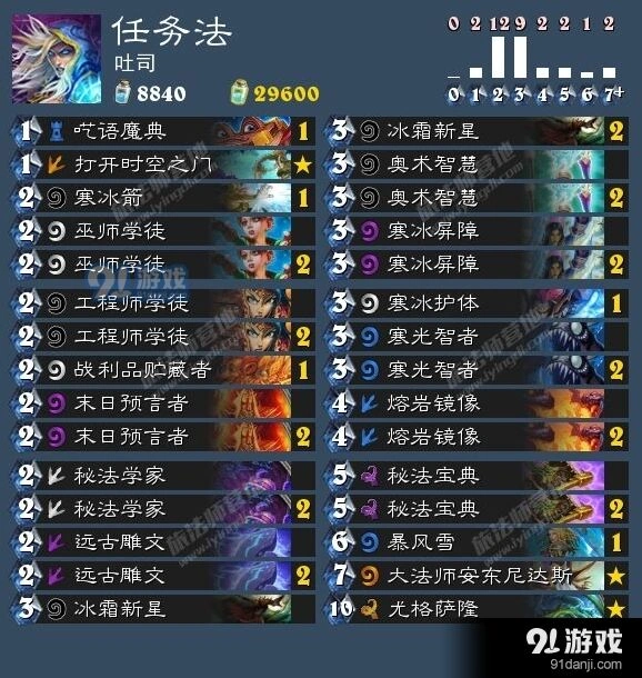 炉石传说本座杯比赛吐司任务法操作技巧指南