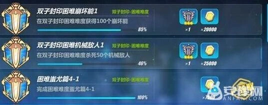 崩坏3蚩尤外传双子封印机械敌人速刷技巧攻略