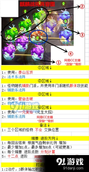 梦幻西游麒麟战将打法教程指南