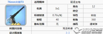 碧蓝航线76mm火炮全解析