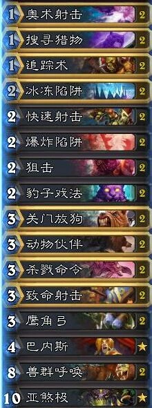 炉石传说巴内斯杀鸡猎攻略指南