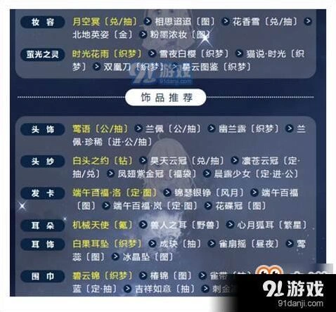 翼为羽翮属性分析 全面了解这件服装
