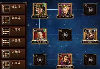 三国群英传魏国阵容搭配综合攻略