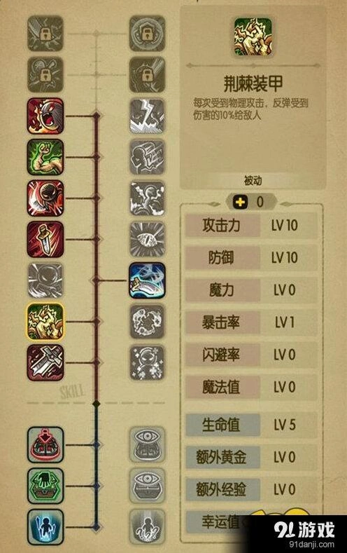 贪婪洞加点推荐 血瓶耗完前击杀技巧
