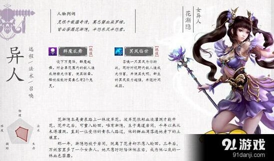 倩女幽魂手游异人技能搭配全攻略