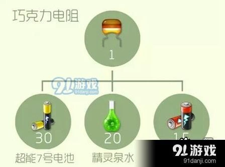 球球大作战巧克力电阻如何获得指南